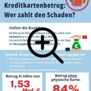 Vorschau zur Infografik: Kredikartenbetrug wer zahlt den Schaden - Statistiken und Informationen